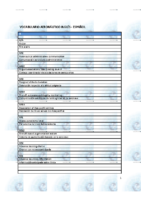 Vocabulario AeroEI